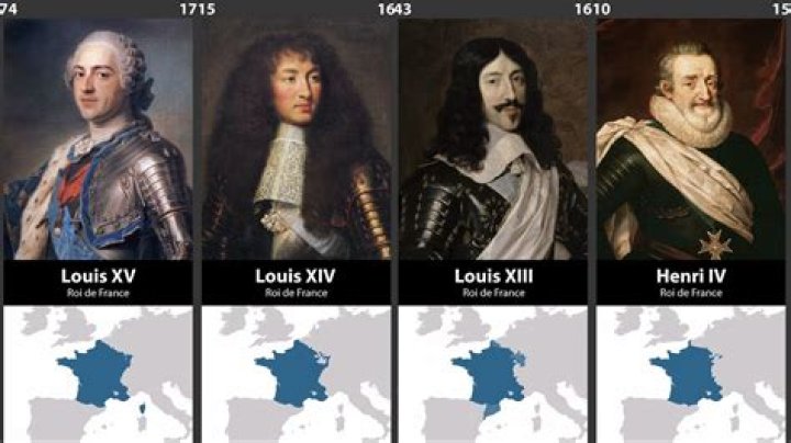 The Greatest 16th Century French Emperors & Kings