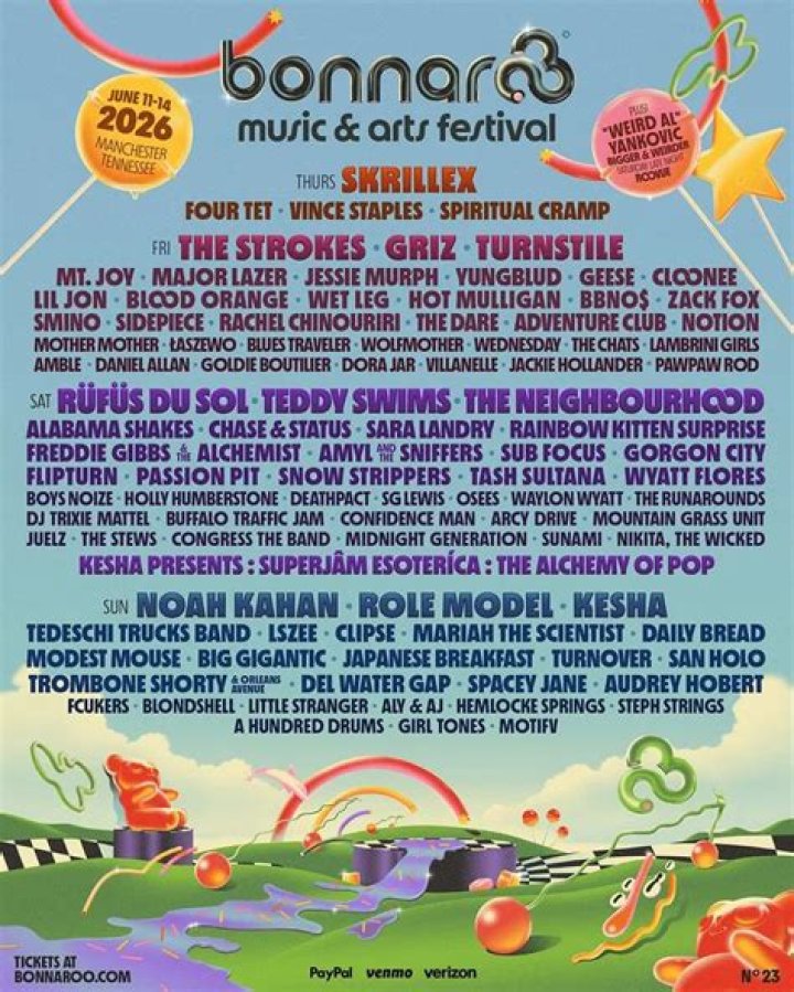 2012 Bonnaroo Festival Lineup Revealed
