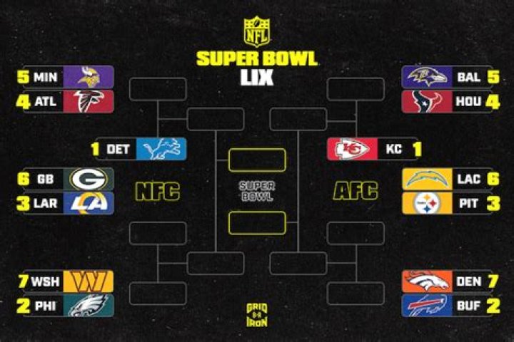 
2023 NFL Playoff Picture: Seahawks and Dolphins Slip In, Packers Out Following Week 18 Upset 