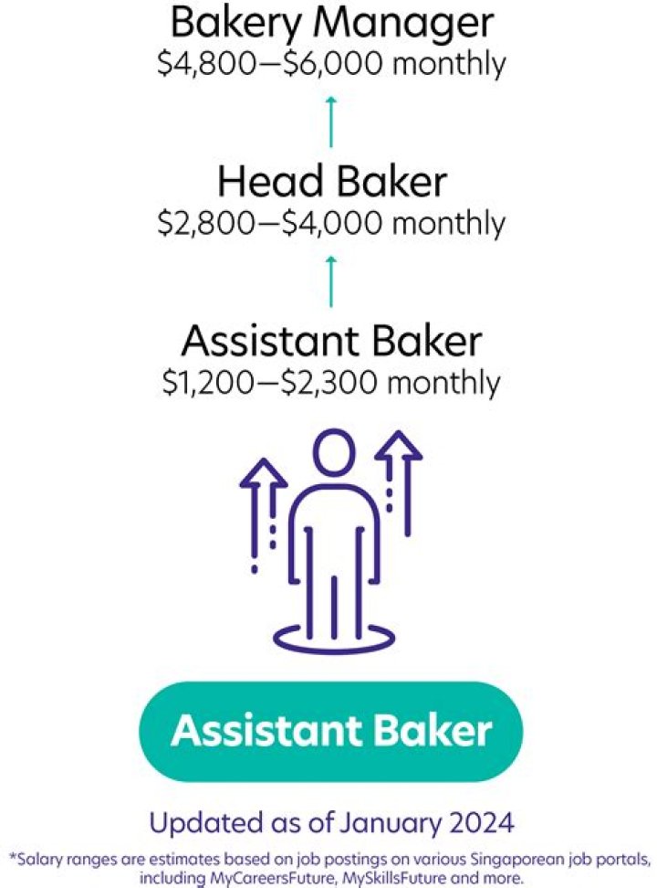 Anita Baker career earnings and net worth