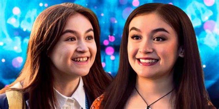 Anna Cathcart’s Teeth: What About The Gaps Between Them?