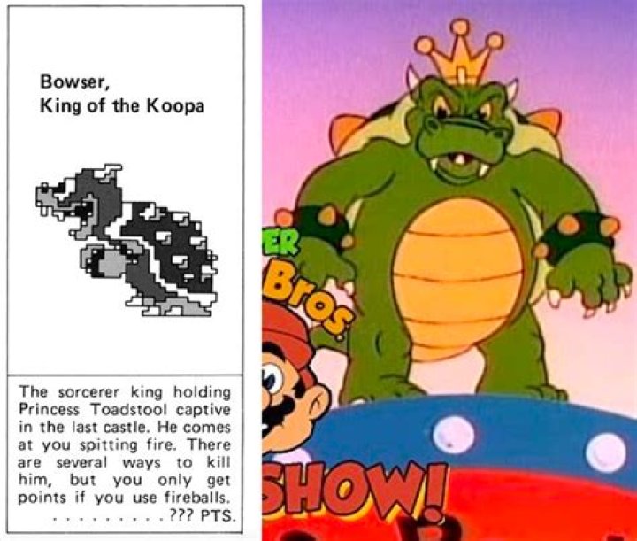 Are King Koopa And Bowser The Same? – Celebrity