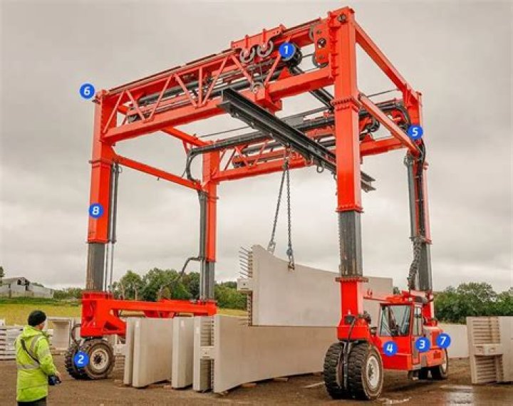 Are Tempstar and Carrier the same? – Celebrity