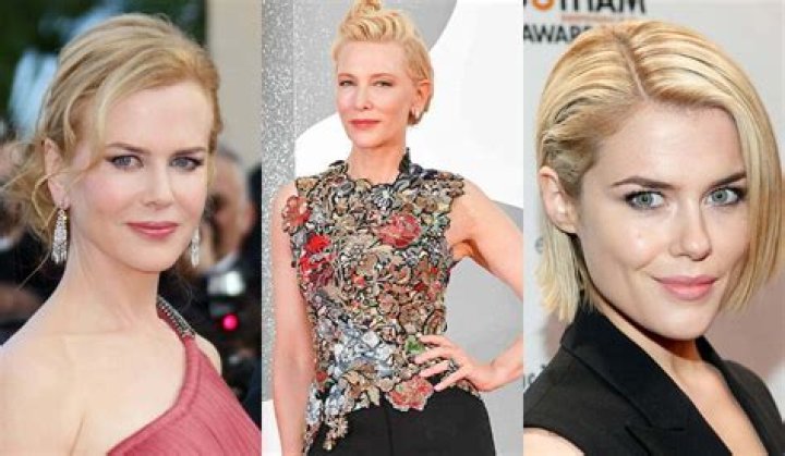 The Greatest Australian Actresses