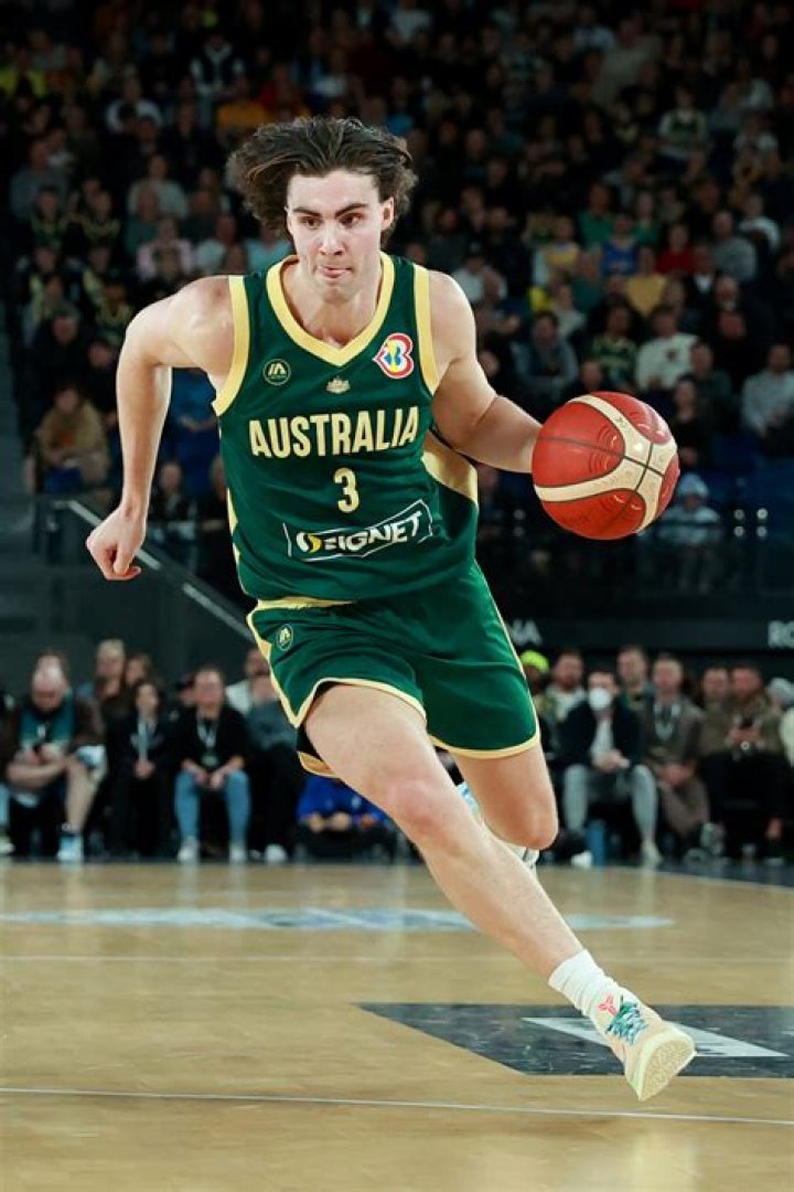 The Greatest Australian Basketball Players