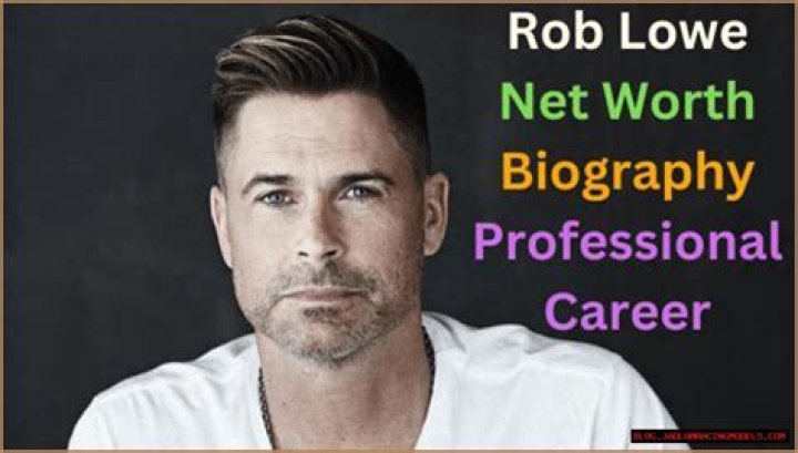 Bob Page Net Worth, Income, Salary, Earnings, Biography