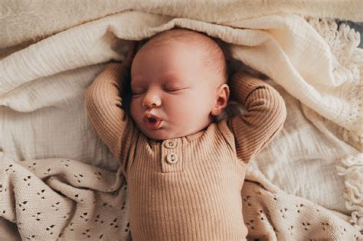 Famous People Born in 1875