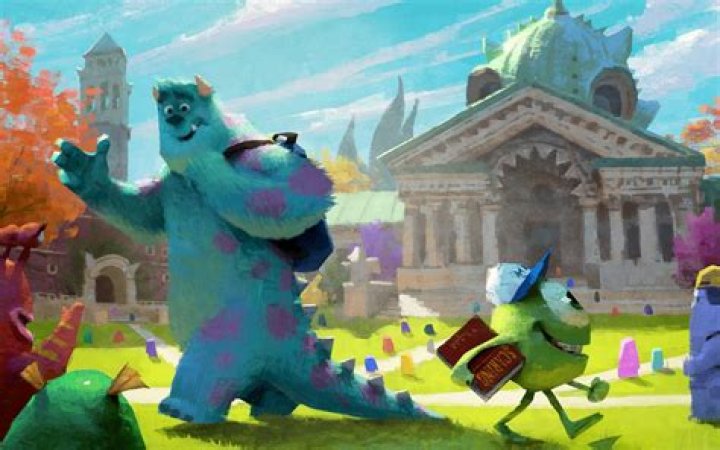 Brand New Concept Art For Pixar’s Monsters University