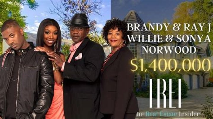 Brandy Norwood family, husband , children, parents, siblings