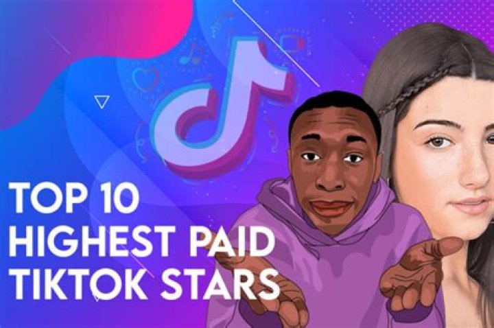 Famous British Male Tiktok Stars