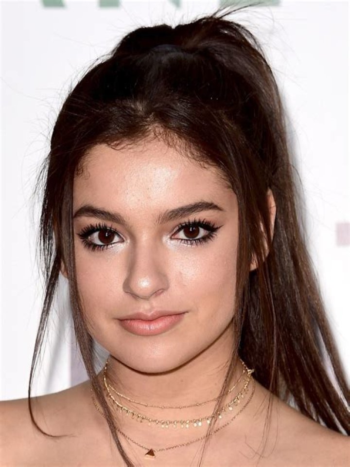 Bryana Salaz Biography - Facts, Childhood, Family Life & Achievements