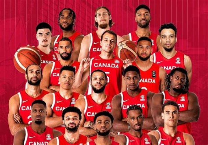 The Greatest Canadian Basketball Players