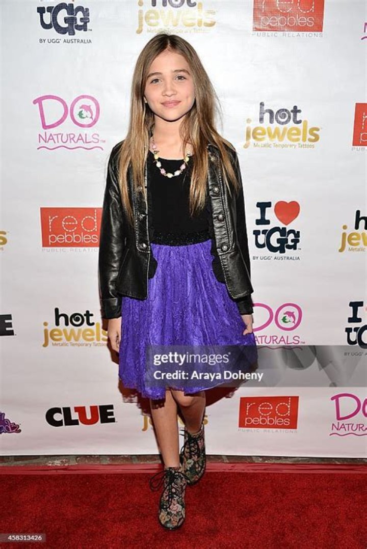 Carmen Blanchard Biography - Facts, Childhood, Family & Achievements