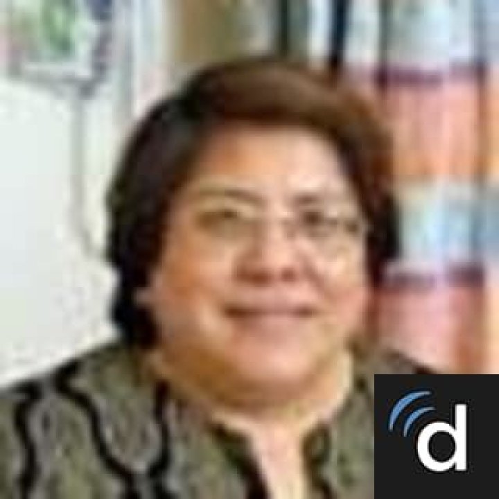 Dr. Carmen Dominguez-Rafer, MD – New York, NY