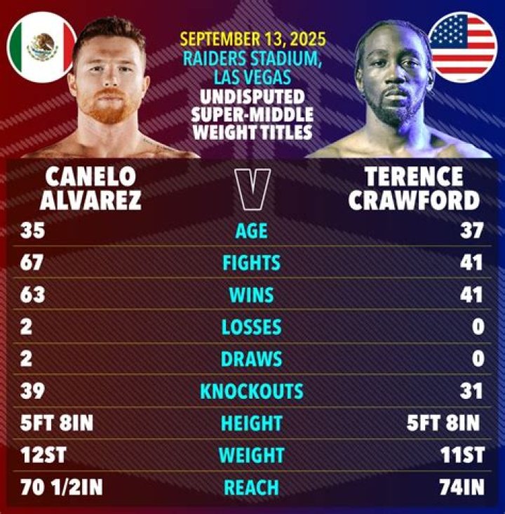 Chace Crawford Body Measurements Height Weight Age Shoe Size Vital Statistics