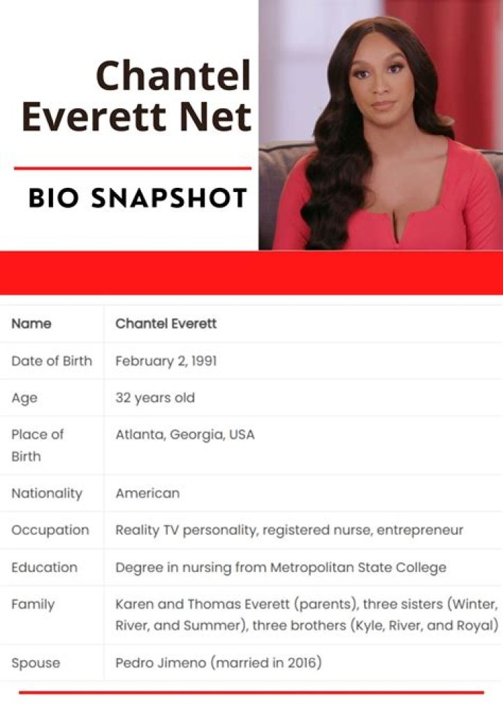 Chantel Everett Bio, Wiki, Age, Nationality, Parents, Husband, Divorced, and Net Worth.