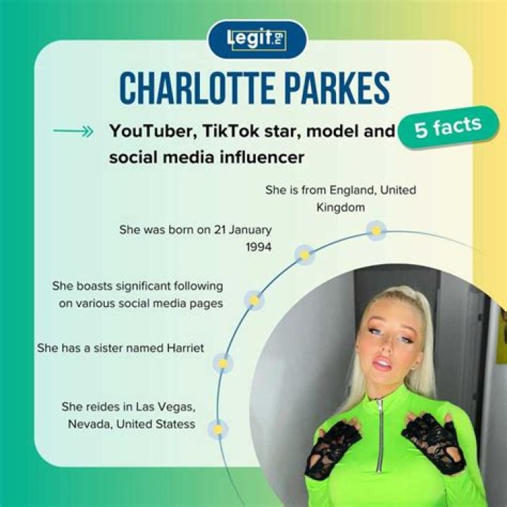 Charlotte Parkes Height, Weight, Net Worth, Age, Birthday, Wikipedia, Who, Nationality, Biography