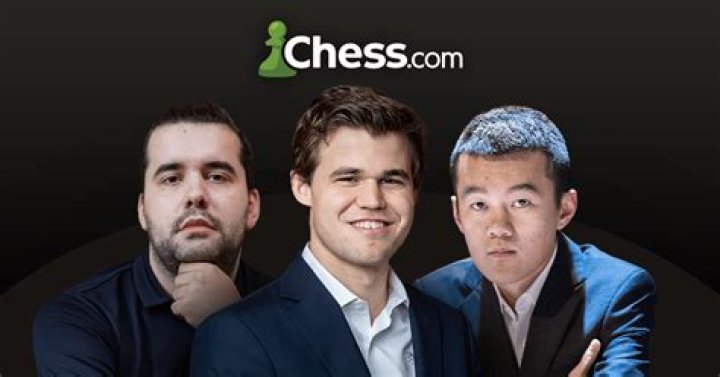 List of Famous Chess Players