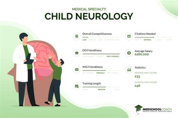 Child Neurology jobs | Doximity