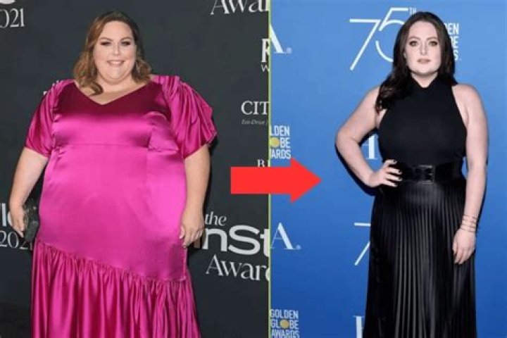 Chrissy Metz Weight Loss: A 100-Pound Revelation!