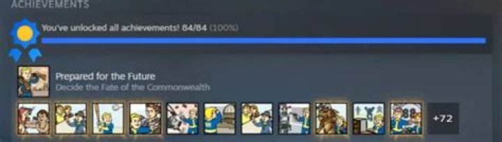 Collecting Bobbleheads, Hacking Terminals And Crafting All Feature In Fallout 4 Achievements List