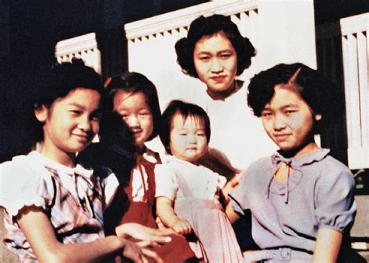 William Ling Chung, Margaret Ma