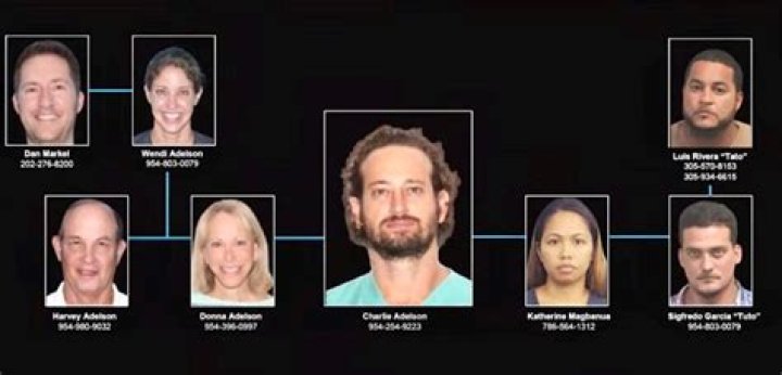 Crystal Houston Murder Case Update, Who Killed Her? Everything To Know