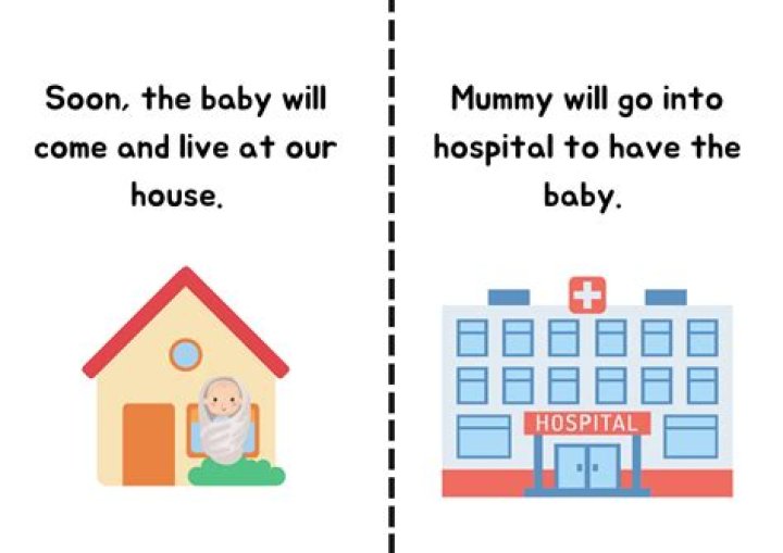 Da Baby Confirms He Is Expecting Another Baby After Being Exposed By His Baby’s Mother