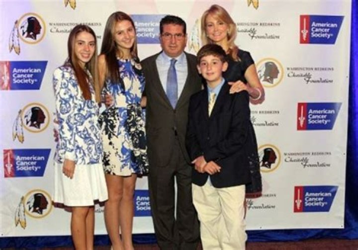 Daniel Snyder Wife; Tanya Snyder Wiki, Bio, Age, Kids, Model, Net Worth and Height