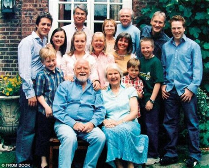 David Attenborough family, wife , children, parents, siblings