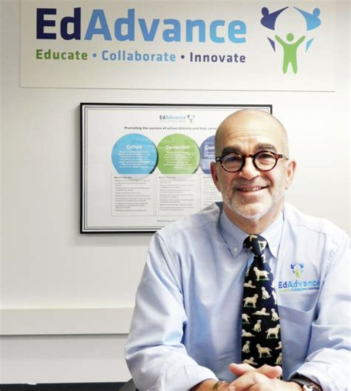 David Erwin – Anthem, AZ