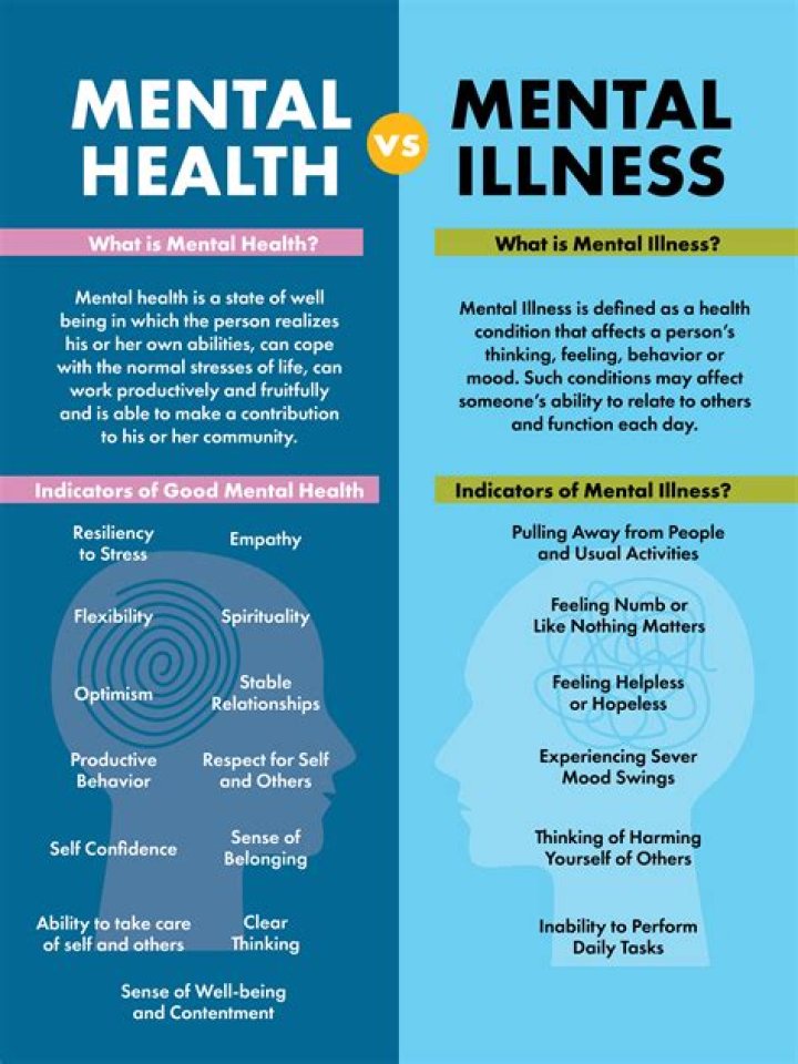 
David Trimble Health Condition, What Illness Does He Have? 