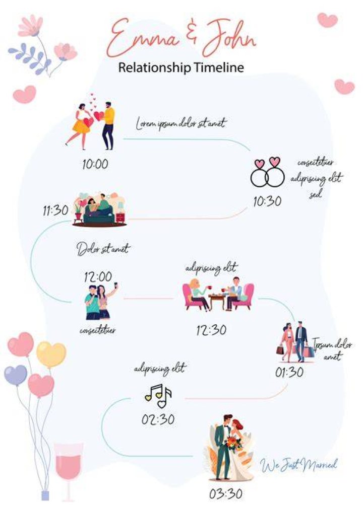
Deanna Dobosz Kelly Smith Wife Relationship Timeline and Family 