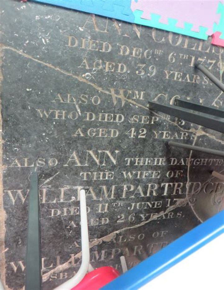 Famous People Who Died on December 6