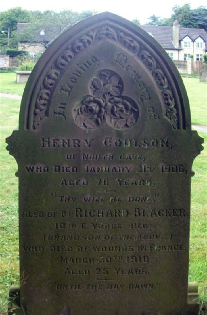 Famous People Who Died on January 21