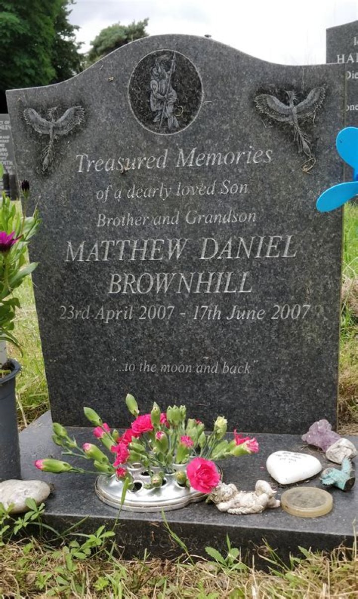 Famous People Who Died on May 22