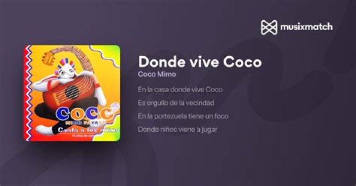 ¿Dónde vive Coco? – Celebrity