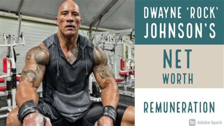 Dwayne Andreas Net Worth, Income, Salary, Earnings, Biography