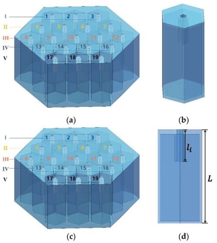 Dr. Elizabeth Hall, MD – York, PA