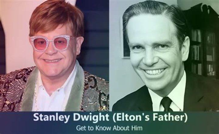 Elton John siblings: Meet Geoff Dwight Stan Dwight Simon Dwight Robert Dwight
