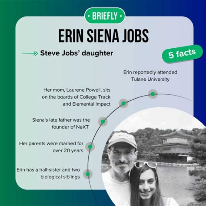 Erin Siena Jobs Height, Weight, Net Worth, Age, Birthday, Wikipedia, Who, Nationality, Biography