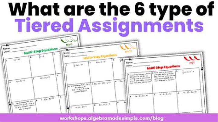 Examples of tiered assignments