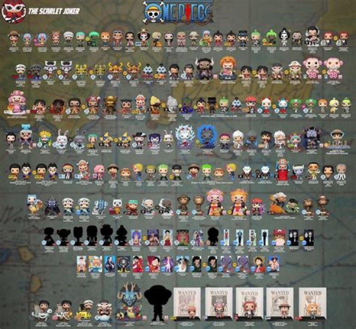 Full ‘One Piece’ Funko Pop list
