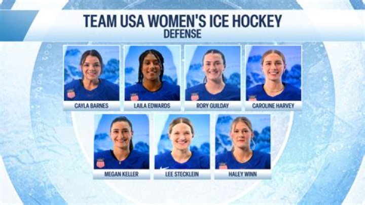 Grace Zumwinkle Parents: Who Are Ice Hockey Player Family? Meet Her Father And Mother