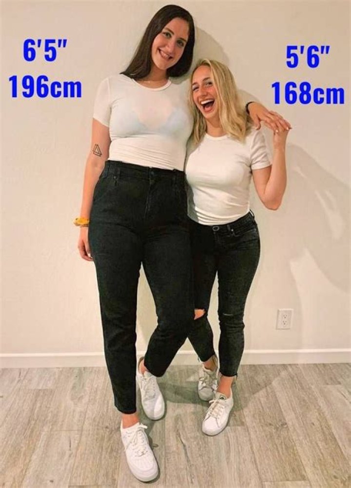 Female Celebrities Who Are 5 Feet 9 Inches (175 cm) Tall
