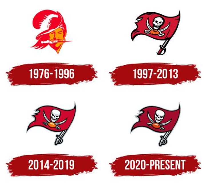 
How much did Buccaneers Owners Give To Hurricane Ian Victims? 