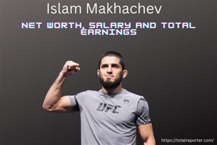How Much Does Islam Makhachev Make? His Net Worth and Salary Revealed
