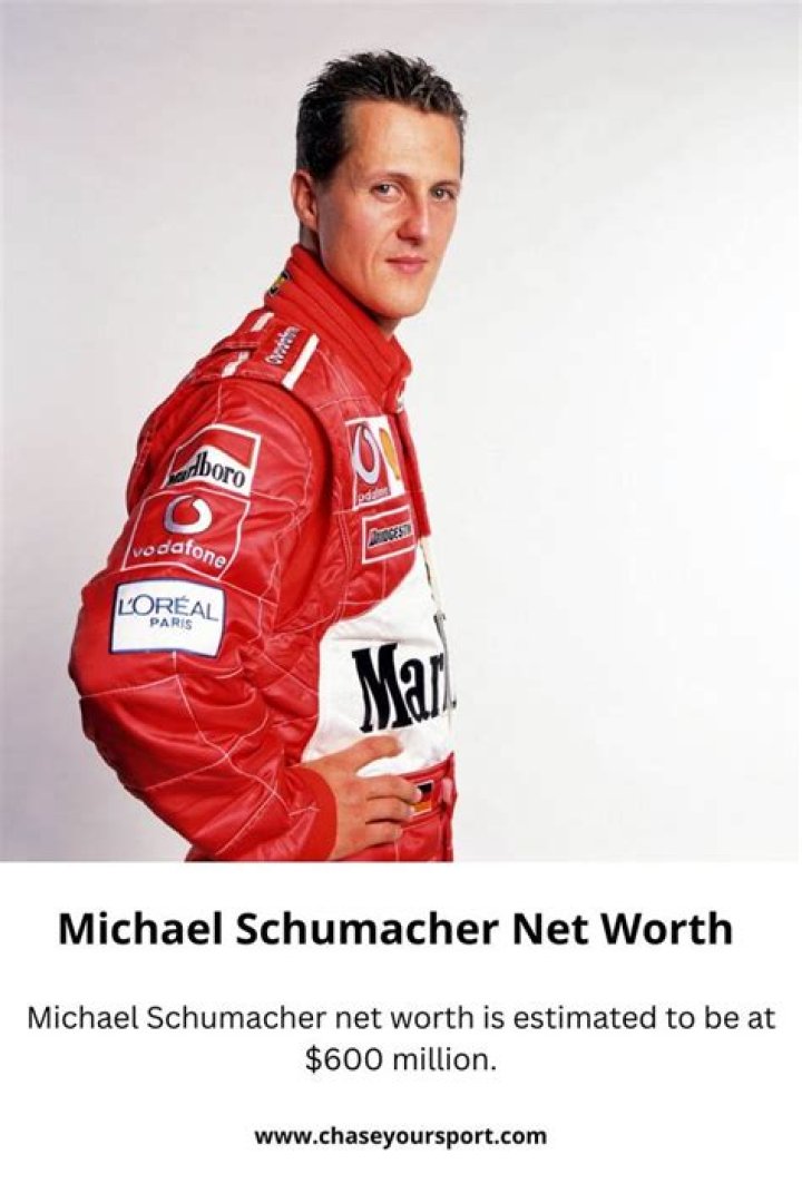How much is Mick Schumacher worth? Salary and net worth explored