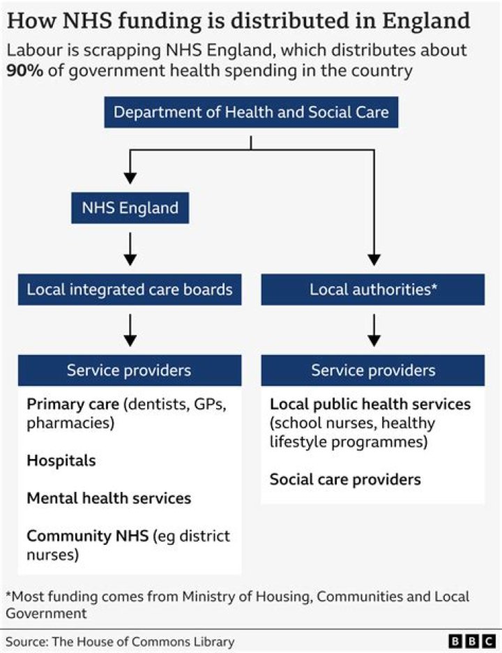 How Much Money Does Kier Spates Make? Latest Kier Spates Net Worth Income Salary
