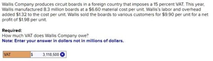 
How Much Money Does Wallis Currie-Wood Make? Latest Income Salary
